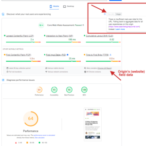 Les scores CWV retombent à leur niveau d'origine