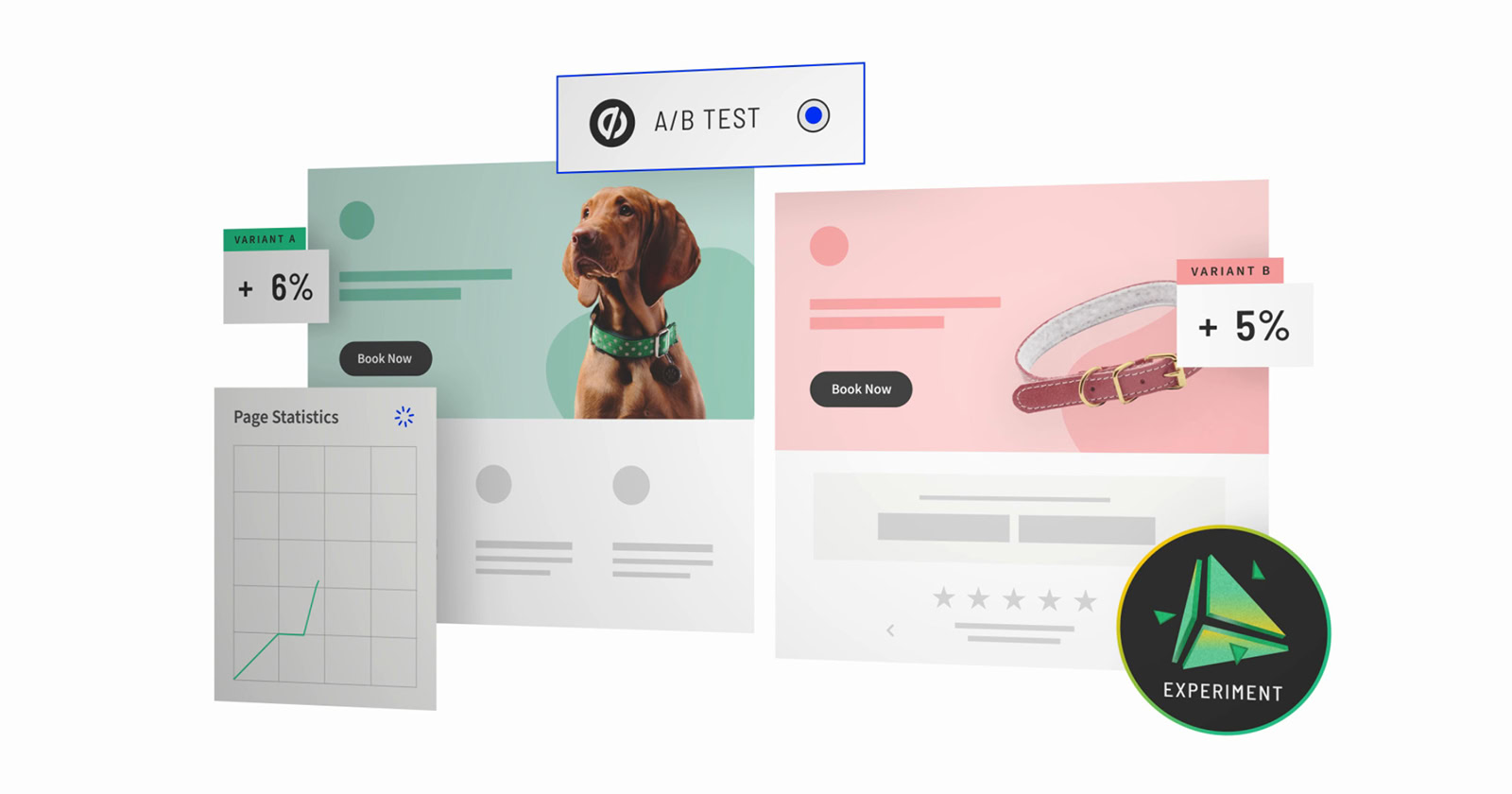 Transformez vos pages de destination en seulement 14 jours