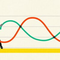 Votre tracker de visibilité IA brise discrètement vos analyses et votre stratégie